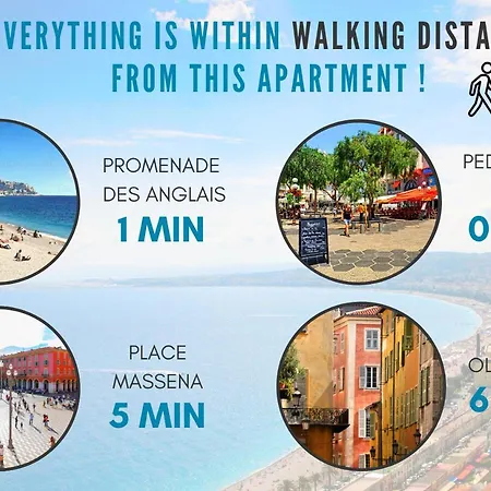 Nestor&jeeves - Lido - - Very Close Sea - Pedestrian Zone Apartman